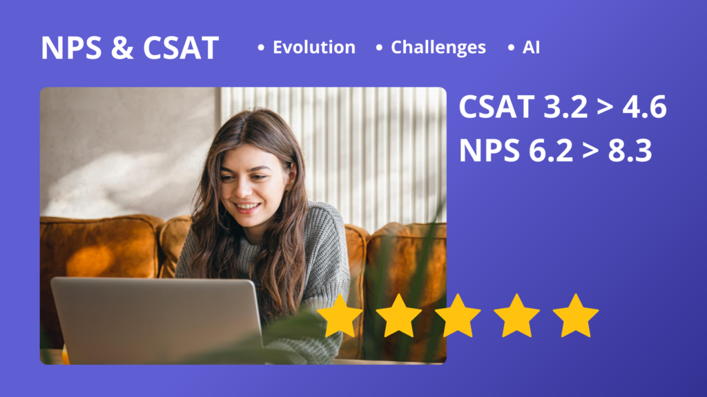 Evolution of CSAT and NPS 2024